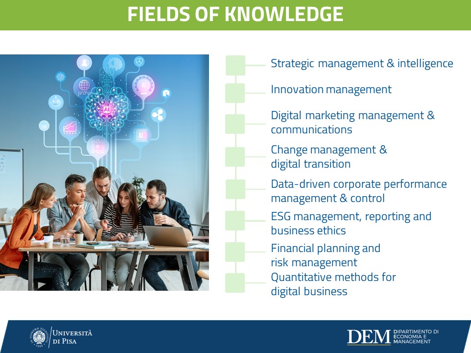 Master of Science in Digital Intelligence and Change Management