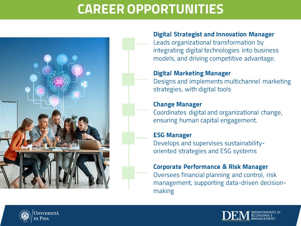 Master of Science in Digital Intelligence and Change Management